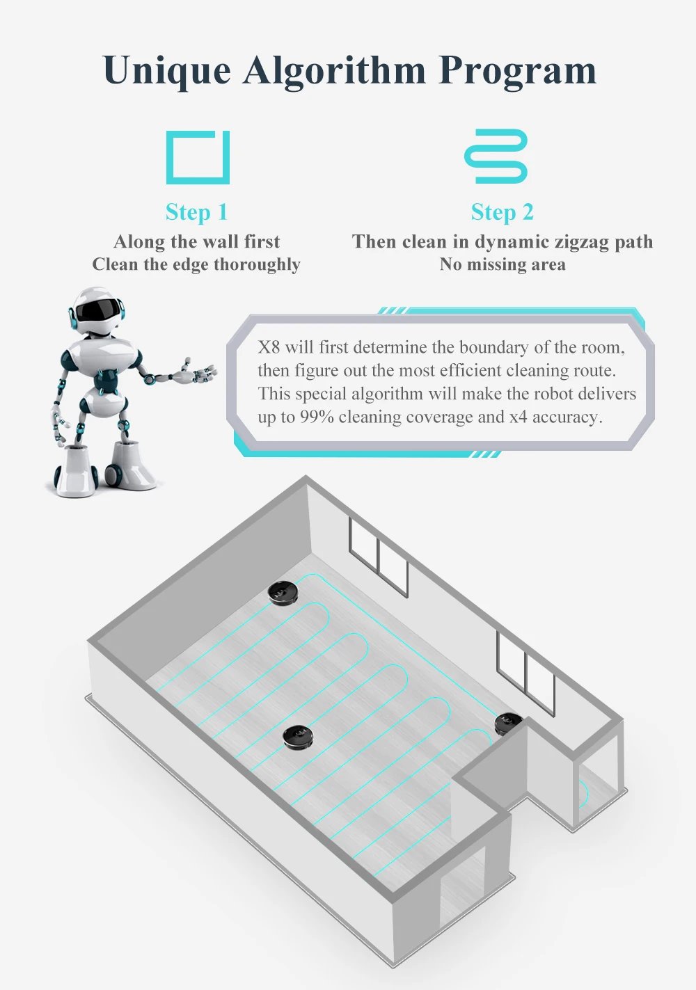 ABIR X8 Robot Vacuum Cleaner ,Laser System, Multiple Floors Maps, Zone Cleaning,Restricted Area Setting for Home Carpet Cleaning ABIR X8 Robot Vacuum Cleaner ,Laser System, Multiple Floors Maps, Zone Cleaning,Restricted Area Setting for Home Carpet Cleaning