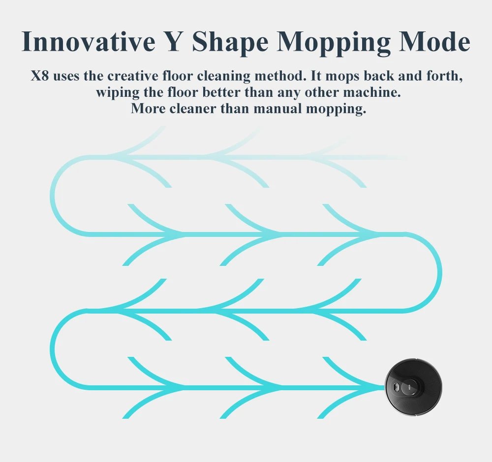 ABIR X8 Robot Vacuum Cleaner ,Laser System, Multiple Floors Maps, Zone Cleaning,Restricted Area Setting for Home Carpet Cleaning ABIR X8 Robot Vacuum Cleaner ,Laser System, Multiple Floors Maps, Zone Cleaning,Restricted Area Setting for Home Carpet Cleaning