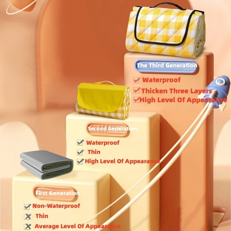 Ultrasonic Picnic Mat Thickened Waterproof Beach Blanket Camping Tent Grassland Mat Outdoor Sleeping Pad Camping Accsesorios Ultrasonic Picnic Mat Thickened Waterproof Beach Blanket Camping Tent Grassland Mat Outdoor Sleeping Pad Camping Accsesorios