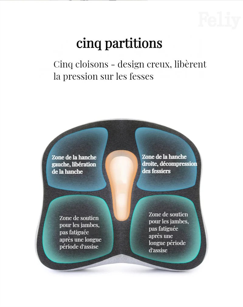 Memory Foam Office Chair Cushion Car Seat Support Waist Pillow Massage Lumbar Orthopedic Pillow Buttock Coccyx Cushion Back Pads