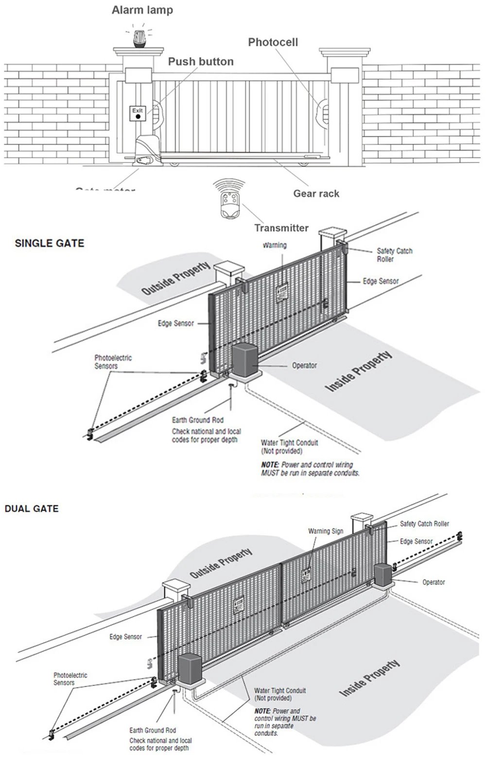 220V Automatic Electric Slide Gate Opener Operator Motor Sliding Door Gate Close 1800kg with 4m 5m 6m Gear Rack Rails KITS 220V Automatic Electric Slide Gate Opener Operator Motor Sliding Door Gate Close 1800kg with 4m 5m 6m Gear Rack Rails KITS