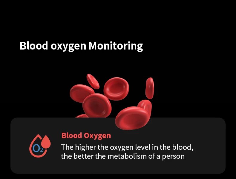 New 2024 Watch 7 Ultra 1:1 47mm Smartwatch AMOLED Screen Bluetooth Call IP68 Waterproof Mens Smart Watch for Android IOS