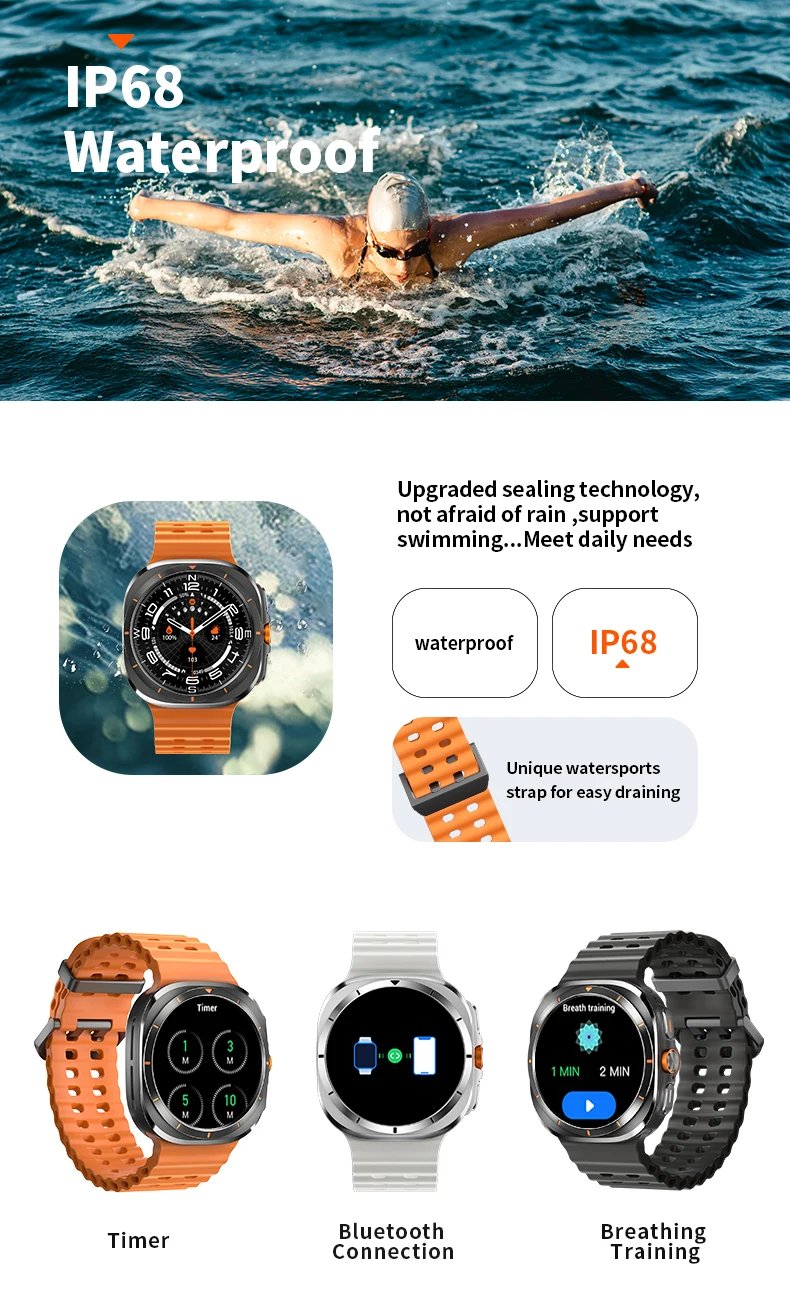 New 2024 Watch 7 Ultra 1:1 47mm Smartwatch AMOLED Screen Bluetooth Call IP68 Waterproof Mens Smart Watch for Android IOS