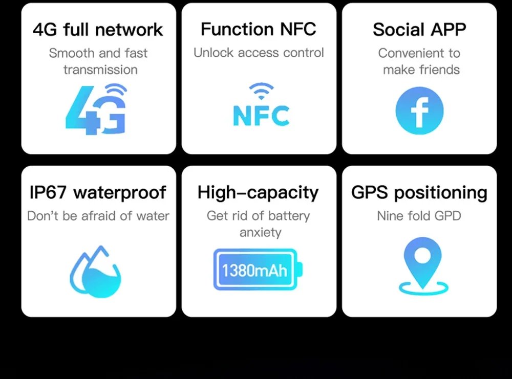 1.39-inch 4G Network SIM Card Smart Watch Dual Camera GPS Wifi NFC Rugged 64G-ROM Google Play IP67 Android Men Women Smartwatch 1.39-inch 4G Network SIM Card Smart Watch Dual Camera GPS Wifi NFC Rugged 64G-ROM Google Play IP67 Android Men Women Smartwatch