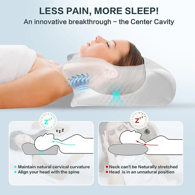 1pc Memory Foam Cervical Pillow, 2 in 1 Ergonomic Contour Orthopedic Pillow for Neck Pain, Contoured Support Pillows,Neck Pillow 1pc Memory Foam Cervical Pillow, 2 in 1 Ergonomic Contour Orthopedic Pillow for Neck Pain, Contoured Support Pillows,Neck Pillow