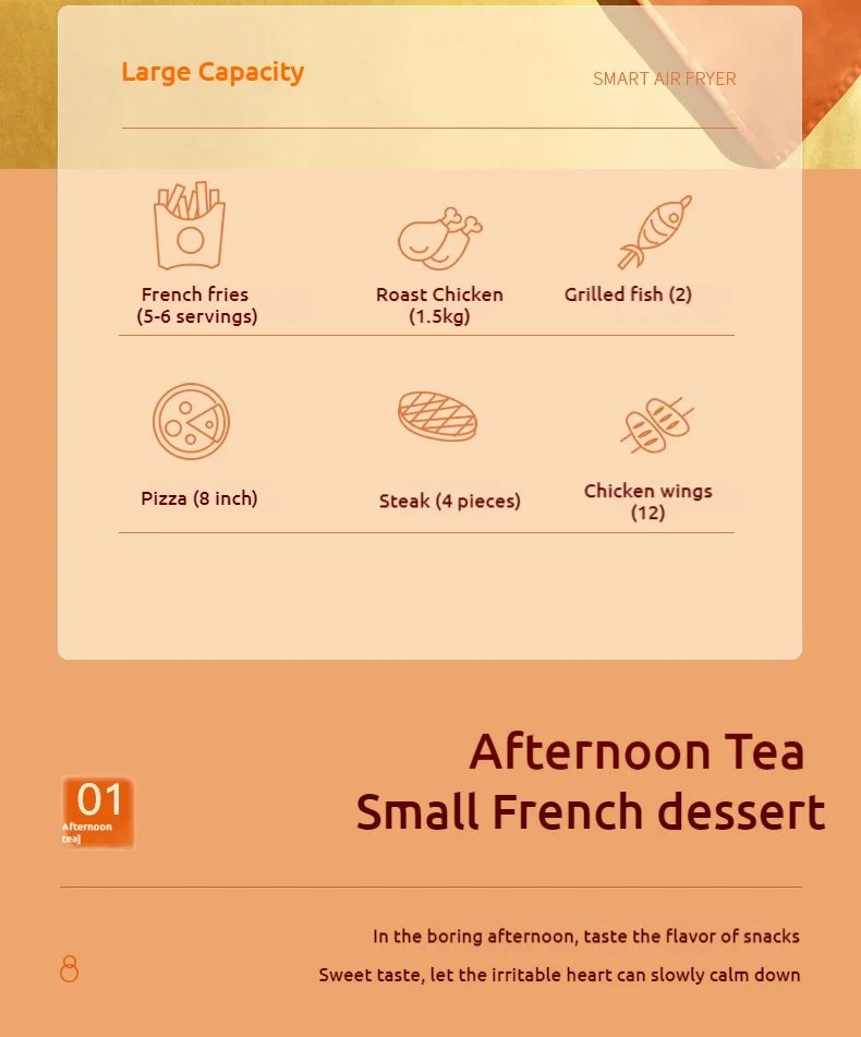 Family-Size 15L Air Fryer: Versatile, Smoke-Free Cooking with Intelligent Controls & Easy Clean-Up