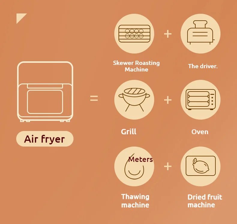 Family-Size 15L Air Fryer: Versatile, Smoke-Free Cooking with Intelligent Controls & Easy Clean-Up