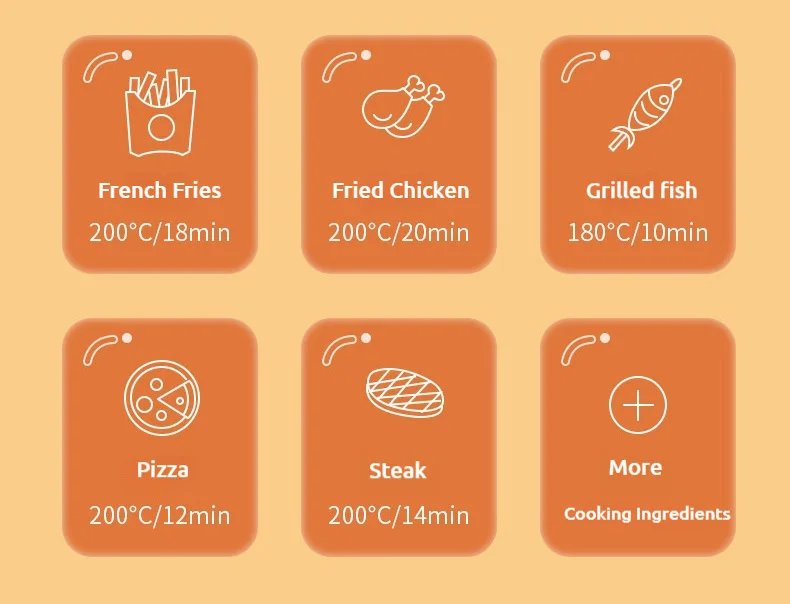 Family-Size 15L Air Fryer: Versatile, Smoke-Free Cooking with Intelligent Controls & Easy Clean-Up