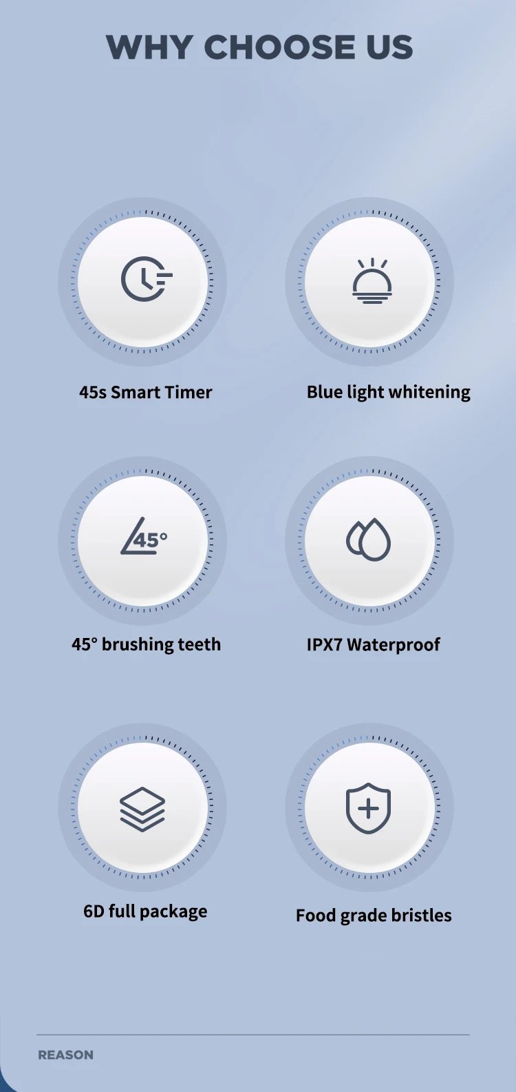 360 Degrees Intelligent Automatic Electric Toothbrush U Type for Adults Child Smart Sonic Tooth Brush USB Charging Teeth Whiten 360 Degrees Intelligent Automatic Electric Toothbrush U Type for Adults Child Smart Sonic Tooth Brush USB Charging Teeth Whiten