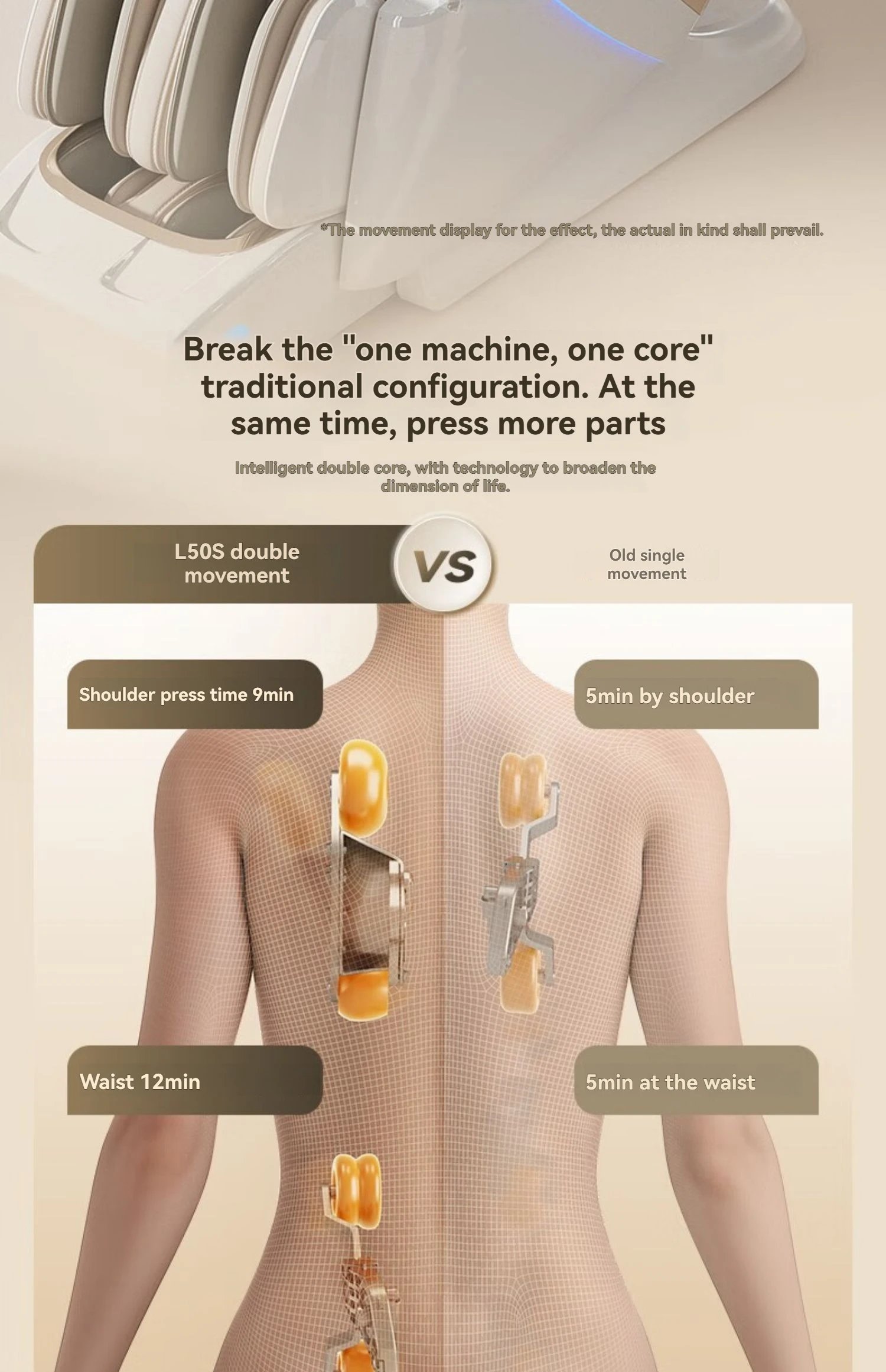 4D+4D Electric Massage Chair Full Body 24 Modes Zero Gravity SL-Track Shiatsu Smart Auto Massage Chairs with Heat System Massage 4D+4D Electric Massage Chair Full Body 24 Modes Zero Gravity SL-Track Shiatsu Smart Auto Massage Chairs with Heat System Massage